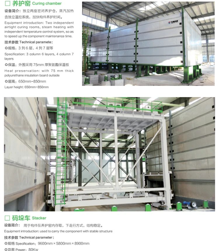 Precast concrete automatic production line external&internal wall panel facilities