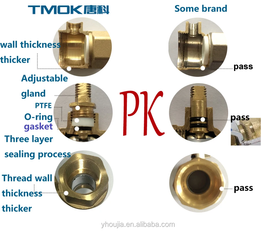 TMOK upvc 40mm motor operated ball valve with actuator