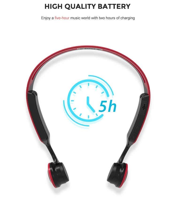 Wireless 4.1 Sports Headset, Earphone , Bone Conduction Headphone for Motorcycle - ANKUX.COM