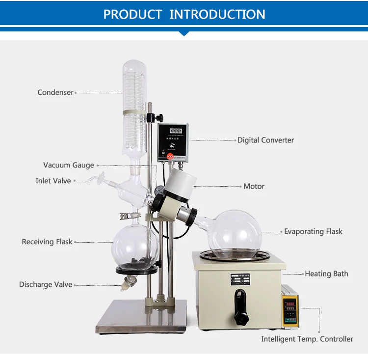 Rotary Alcohol Distillation Equipment from China Supplier