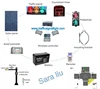 Eco-friendly Wireless Solar Traffic Light System