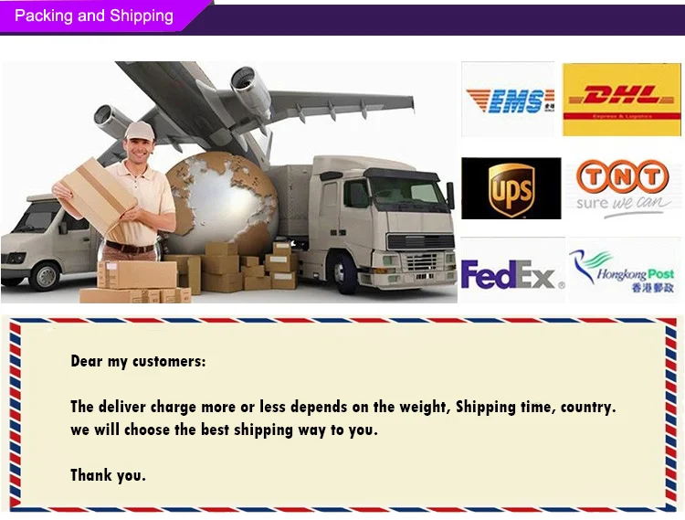 the shipping cost does not include any import taxes, and buyers