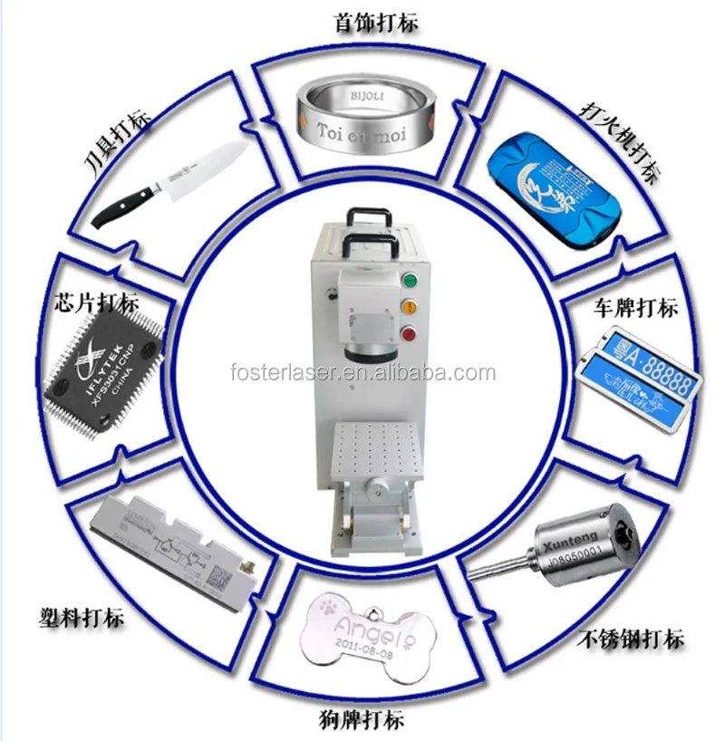 Marking samples (12).jpg