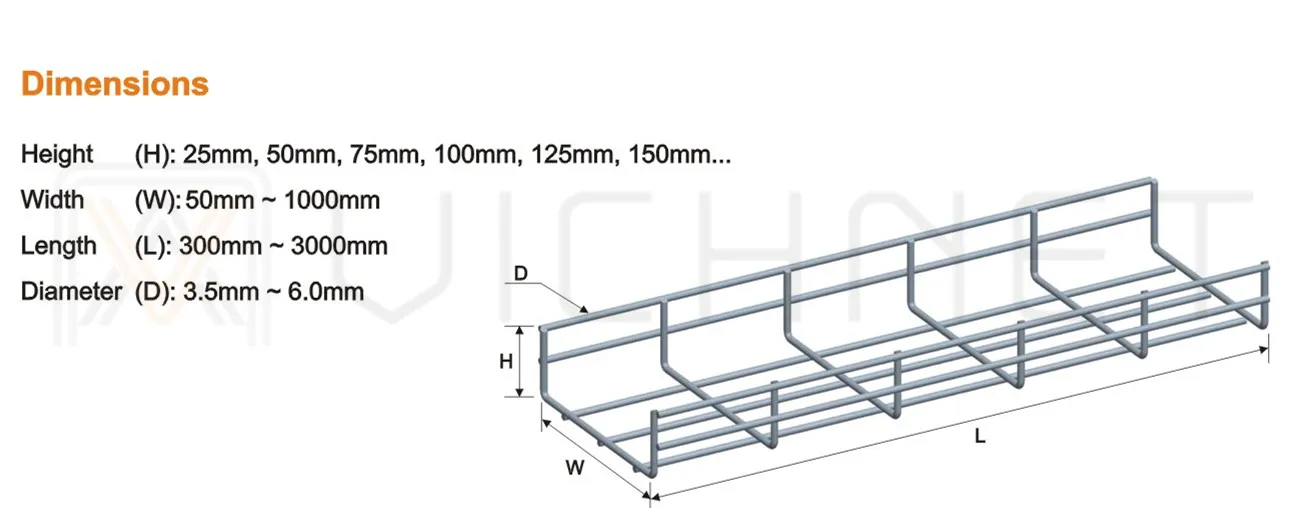 electric-wire-cable-hs-code-buy-electric-wire-cable-hs-code-wire