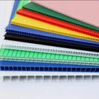 Plastic polypropylene corrugated plastic cover roll