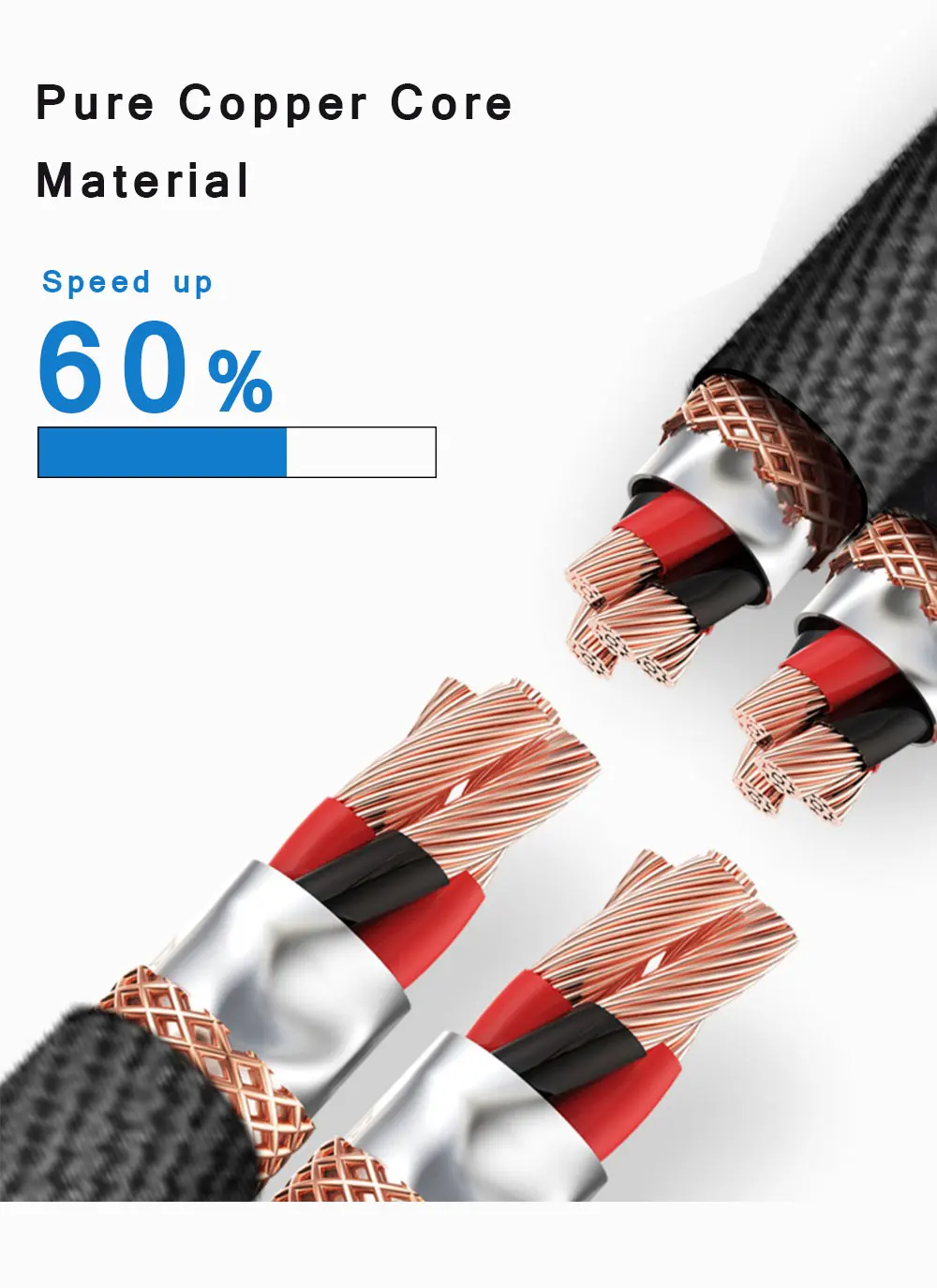 2.0 Une Charge Rapide 1 m 90 Degrés Coude coton USB câble de données pour iphone chargeur - ANKUX.COM