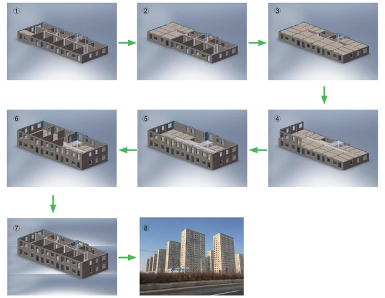 Precast concrete automatic production line external&internal wall panel facilities