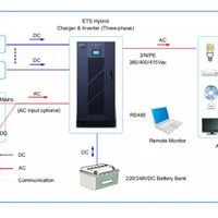 JFY 200w 500w 1000w 2000w 5000w