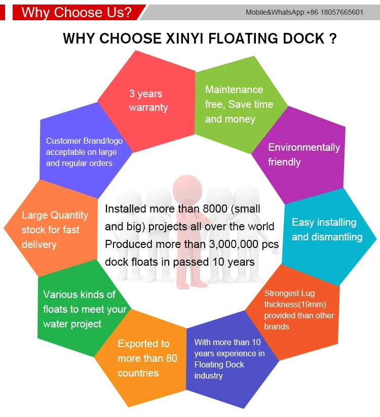 5.  Why Choose Xinyi.jpg