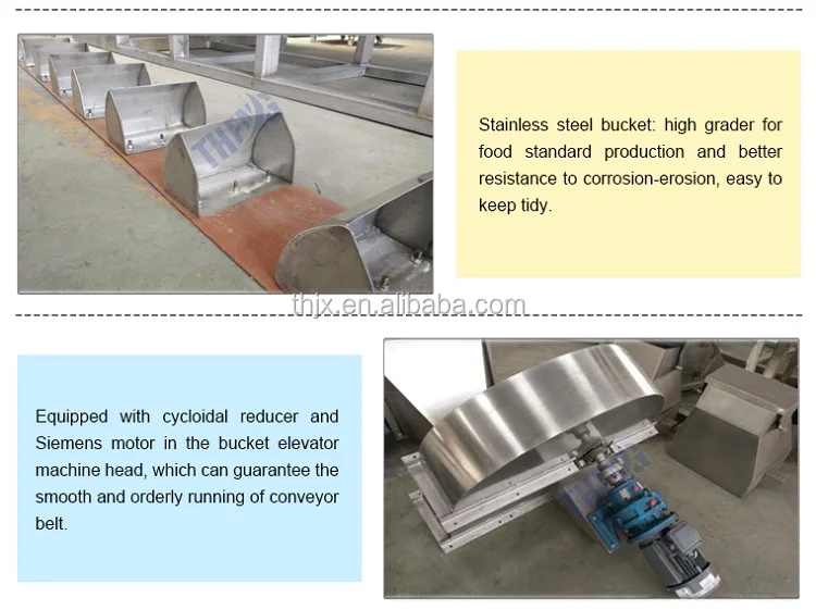 bucket elevator for pellet