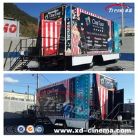 5d Motion Cinema 5d Cine 7d