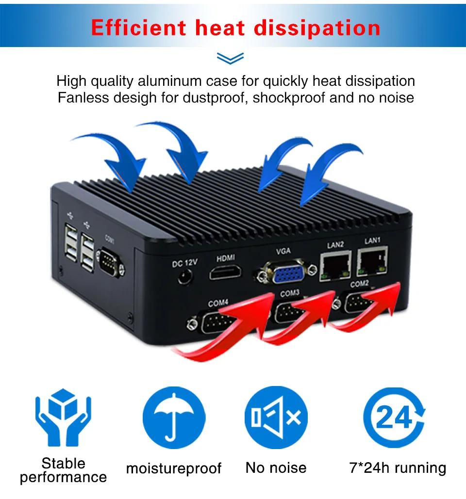 fanless mini pc 4