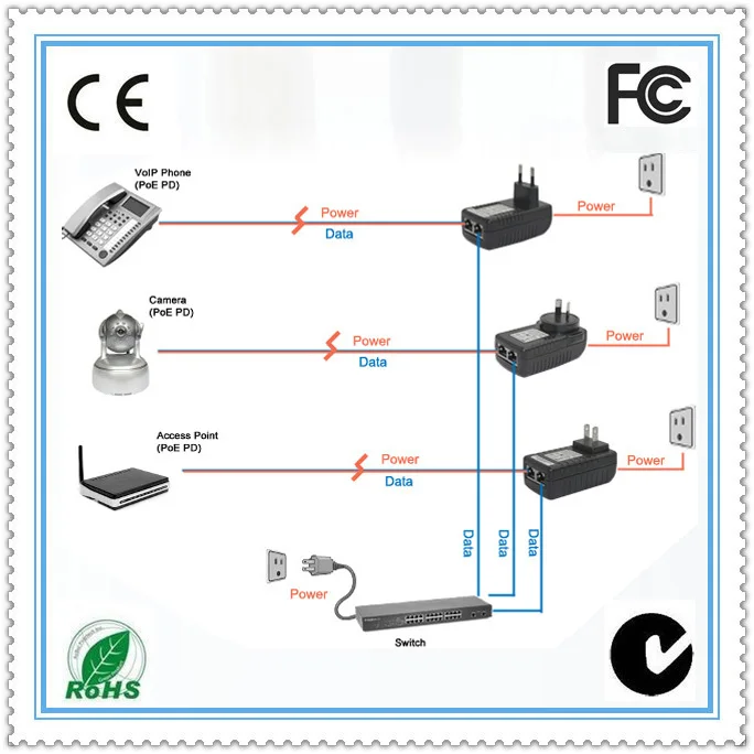 Passive 24V 0.5A POE Adapter EU Plug 6.jpg