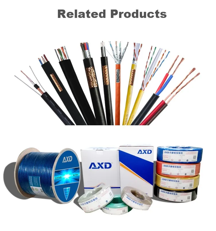 RG45 cable, View cat5e rg45 UTP lan cable, AXD Product Details from ...