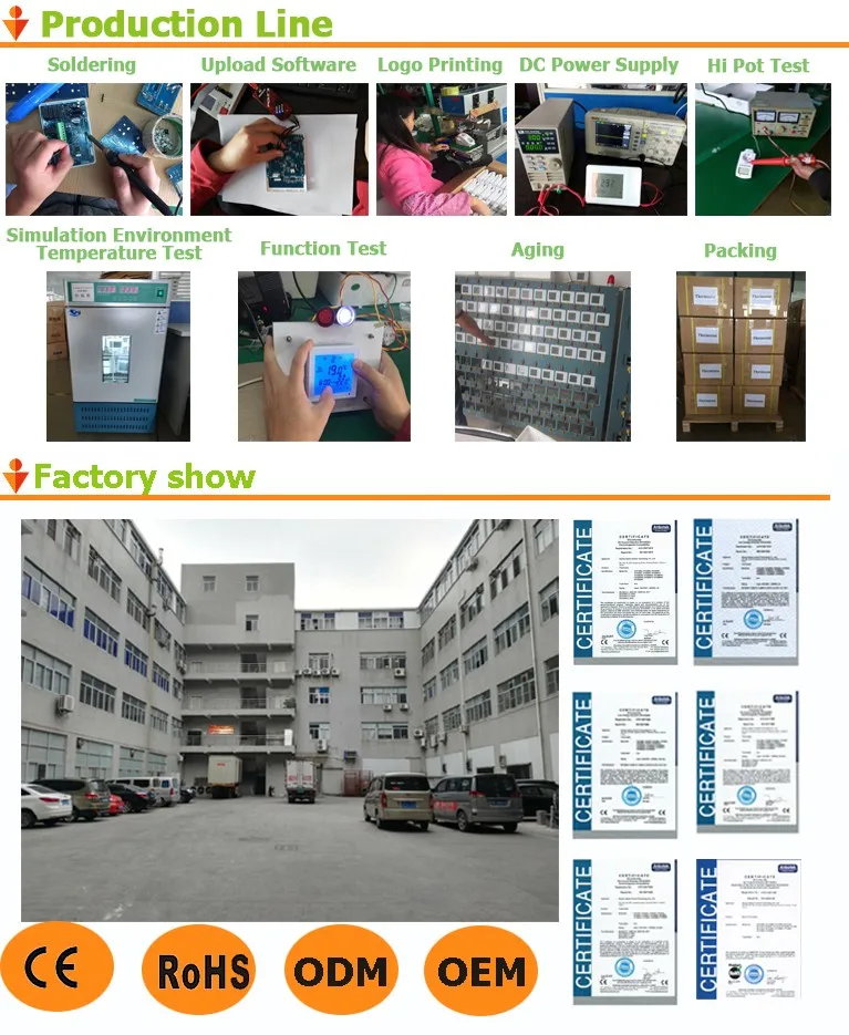 Production Line and factory show