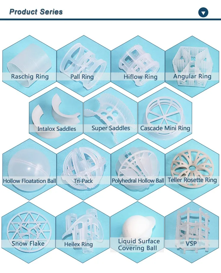 4 Inch Black Hdpe Plastic Hollow Ball To Prevent Water Evaporation