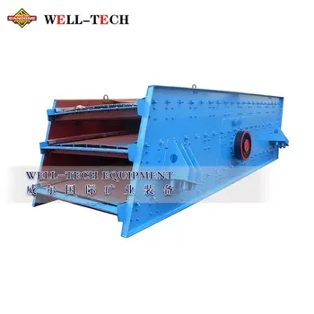 Mining screening equipment circular vibrating grizzly screen with spare part