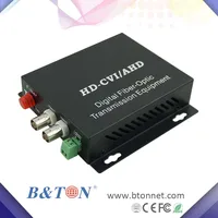 1 16ch Cvi Tvi Ahd Fiber