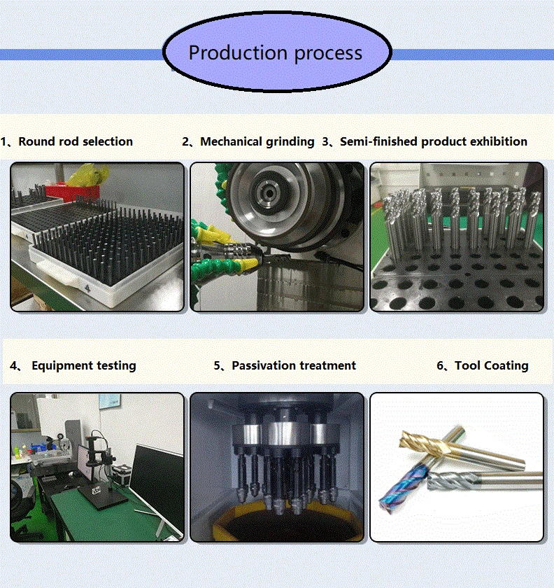 wholesale CNC milling cutter head for CNC machining center