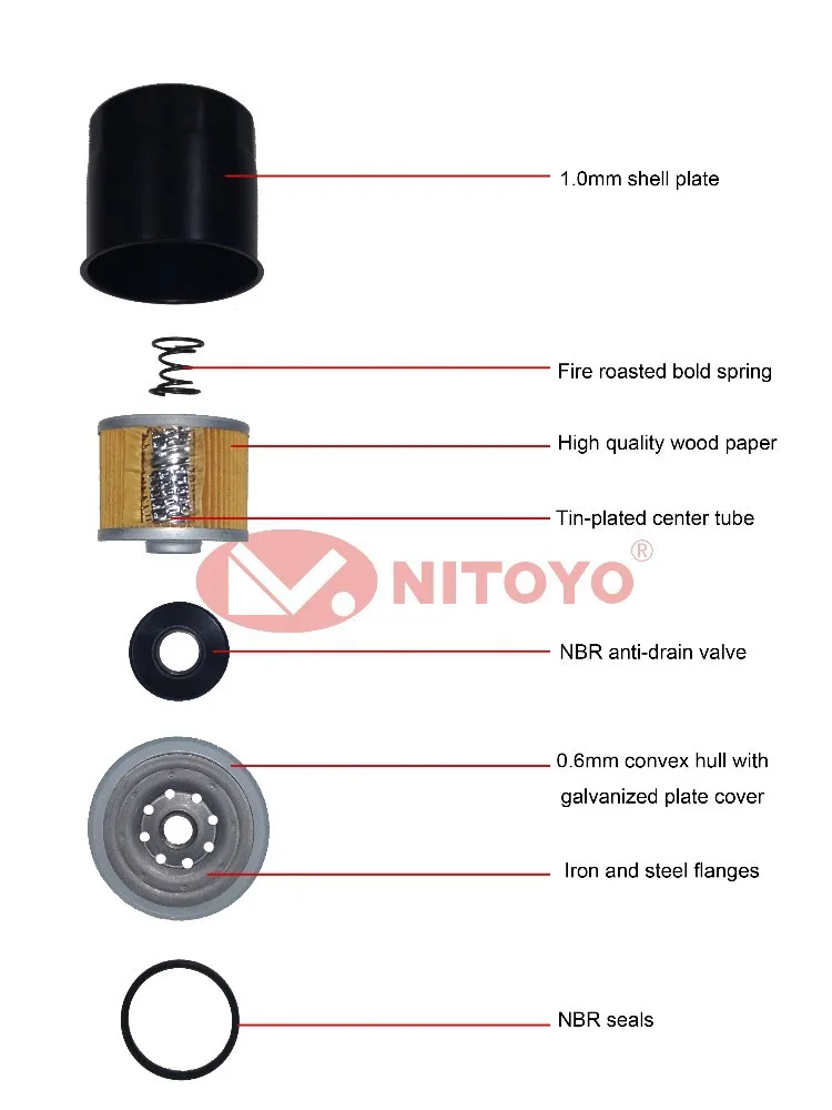 OIL FILTER 90915-TD003 02