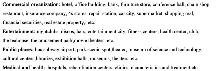 Custom Led Network 10 Inch Wall-mounted Digital Signage