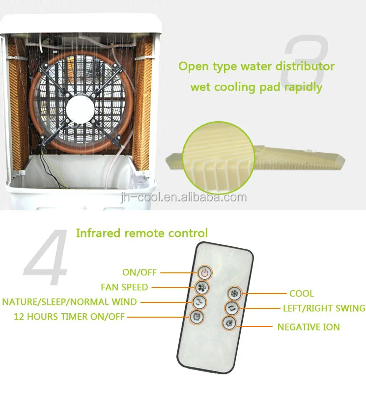refurbished air conditioner