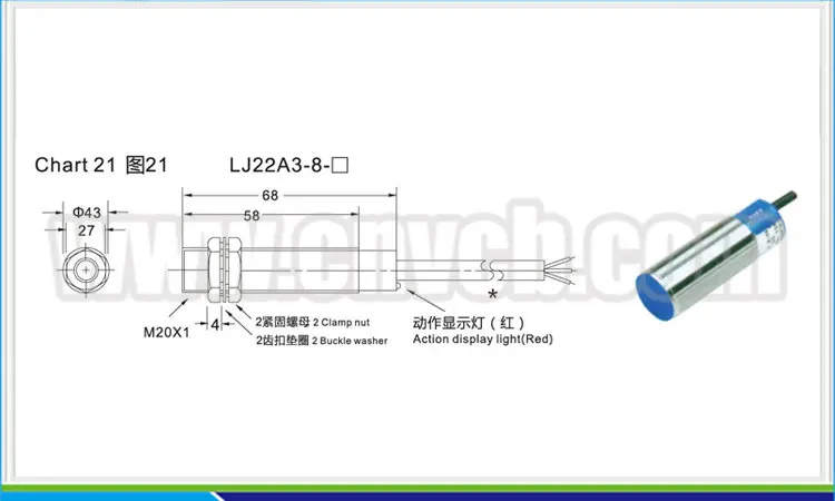 Chart 21 LJ22A3-8- .jpg