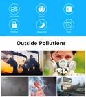 air cleaner UV rays air freshener air purifier remove bad smell