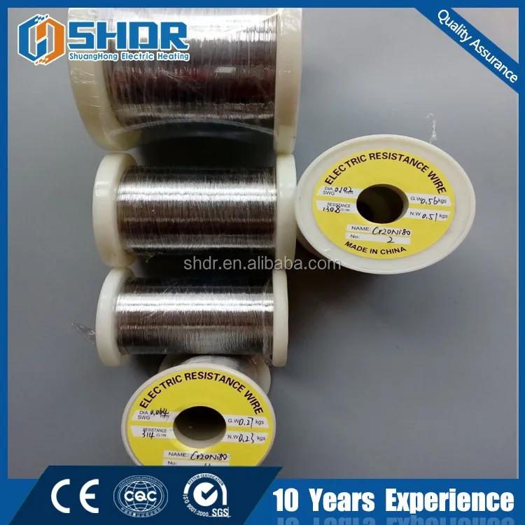 coursework for resistance of a wire coursework for resistance of a wire