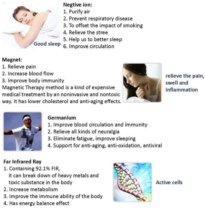 magnet energy bracelet