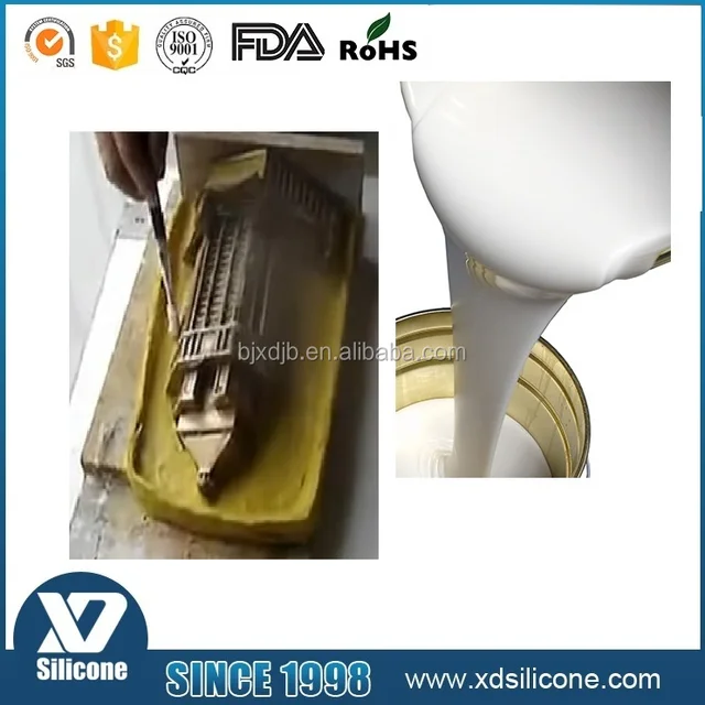 rtv brushable silicone-source quality rtv brushable silicone