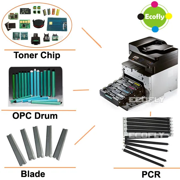 Design useful toner reset chip for sharp mx 4101n