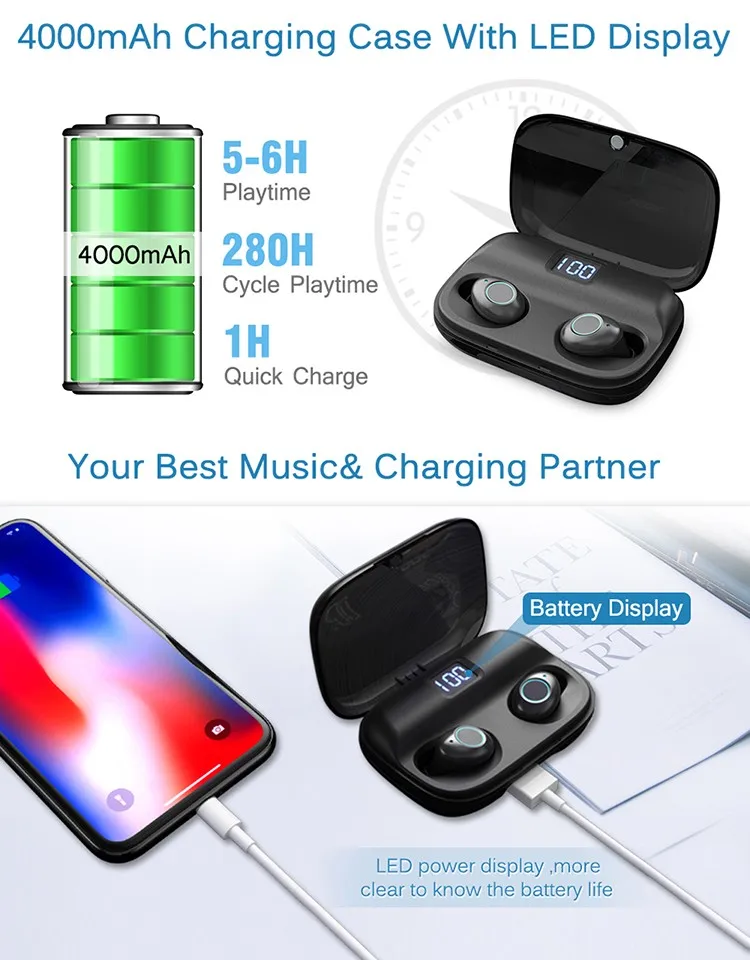 Wholesales 2019 Amazon Hot sale New TWS True Wireless Bluetooth Headphone Stereo HD Earphone Sport Boat Mini Earbuds Headset - ANKUX.COM