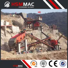 HSM Stone Processing Small Rock Quarry Cone Crusher For Stone Crushing Line