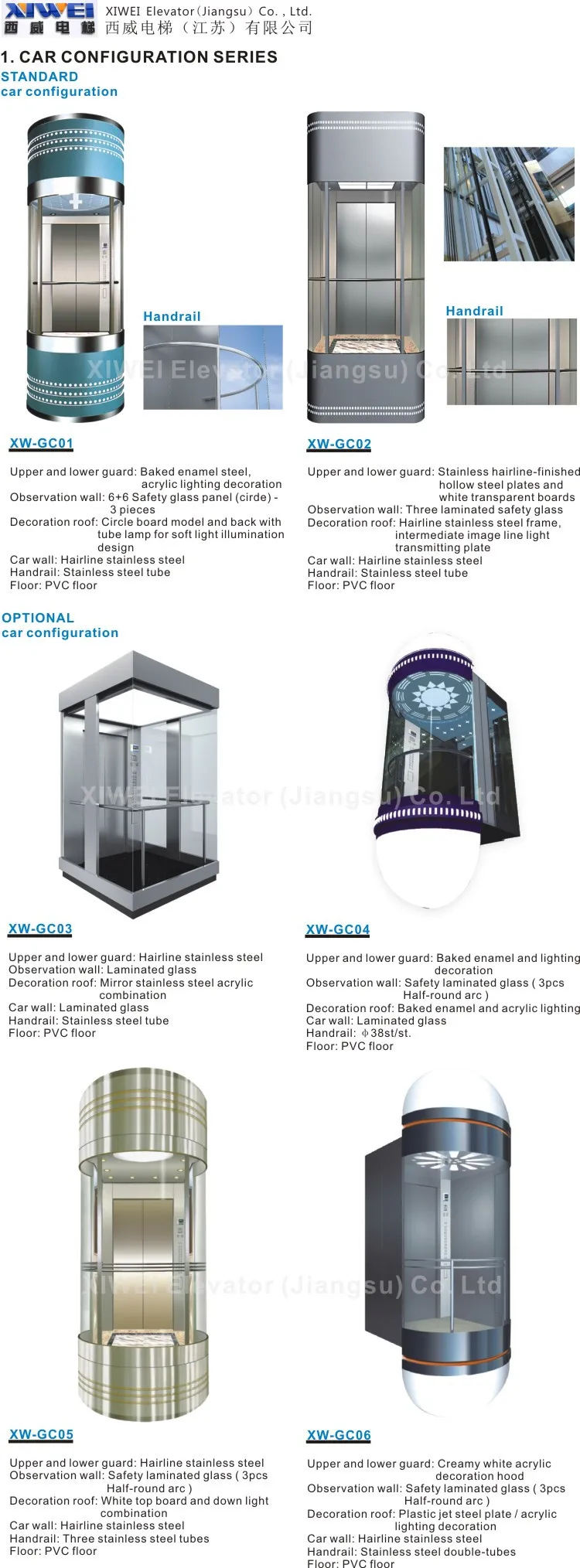 XIWEI Brand Durable&Comfortable PANORAMIC LIFT Capsule Elevator
