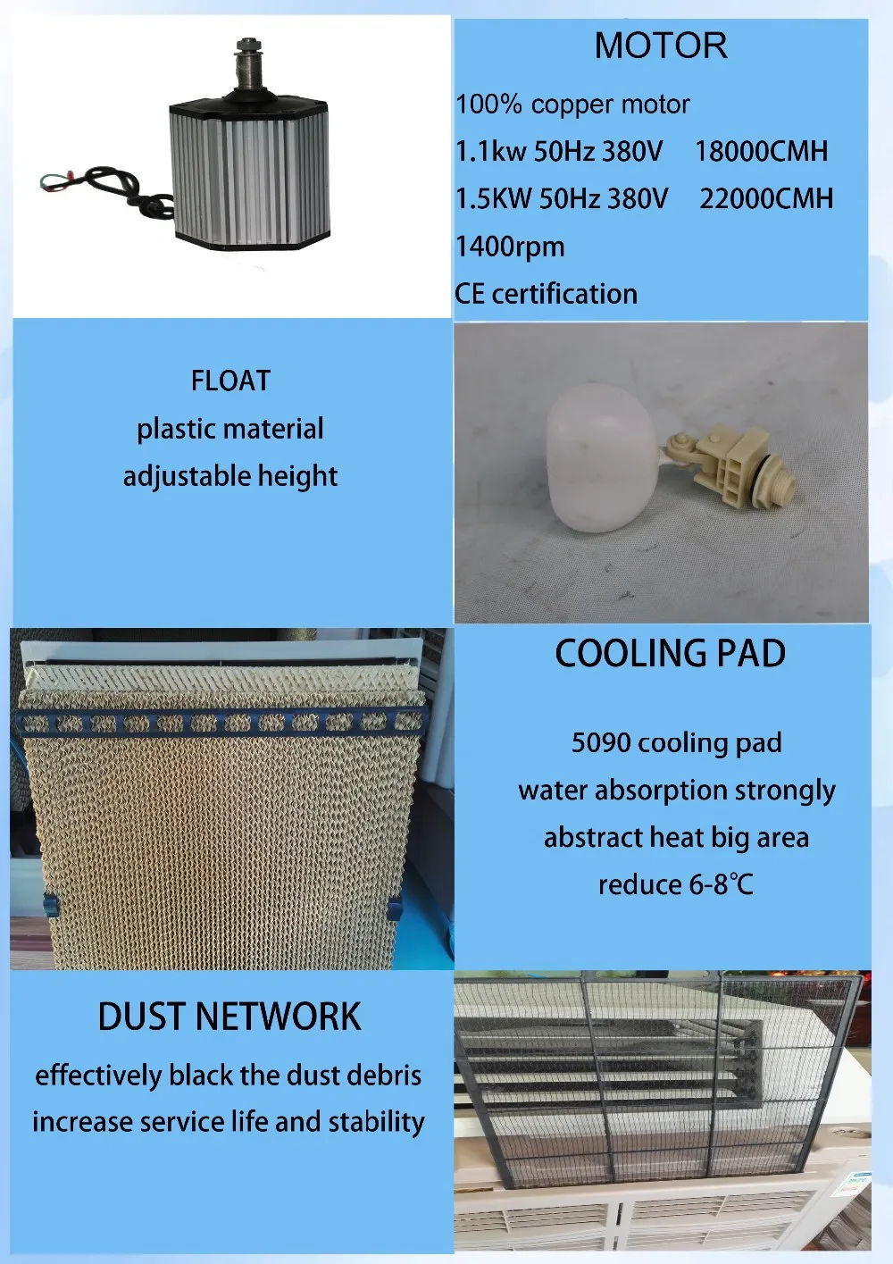 Desert Industrial Air Cooler, AOYCN, Solar - detail 4