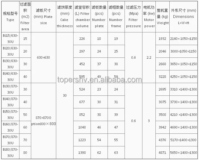 mechanical type data 01.jpg