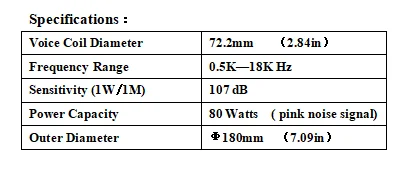 neodymium driver tweeter - ANKUX.COM