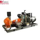 Aluminium formwork concrete remove twin guns water jetting high pressure cleaner