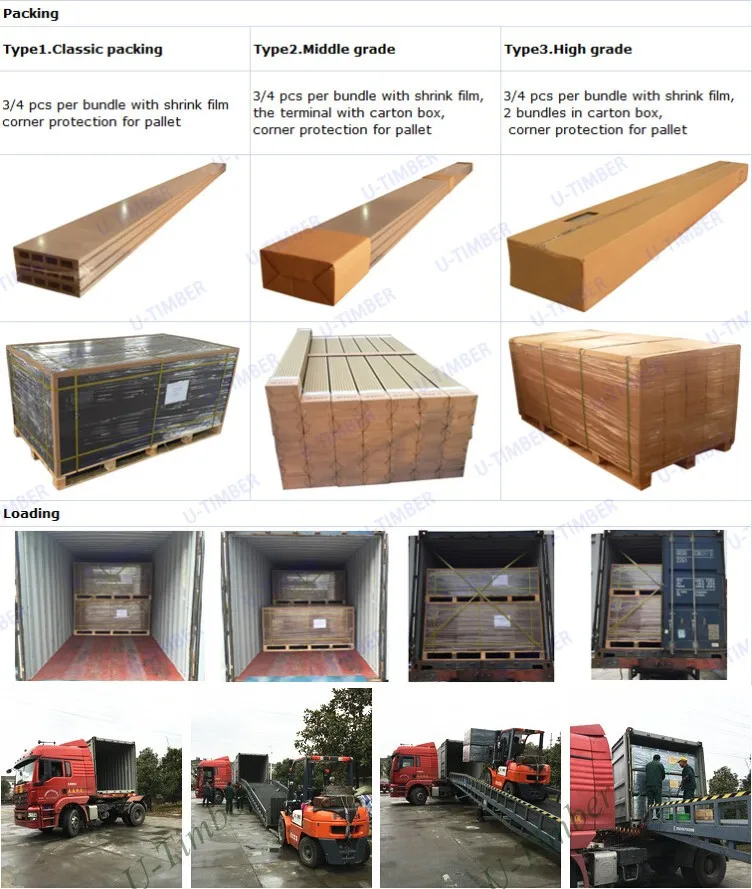 Low price Wood Plastic Composite exterior wall panel.jpg