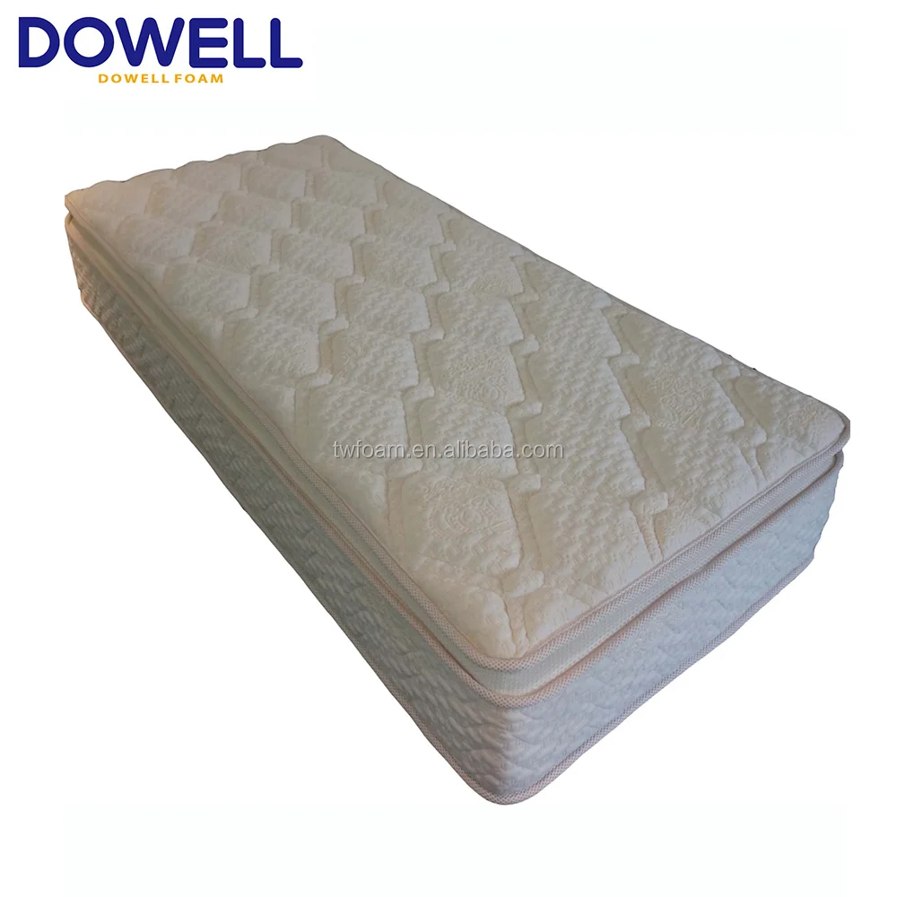 Pillow Top Cheap Prison Memory Foam German Mattress Buy German