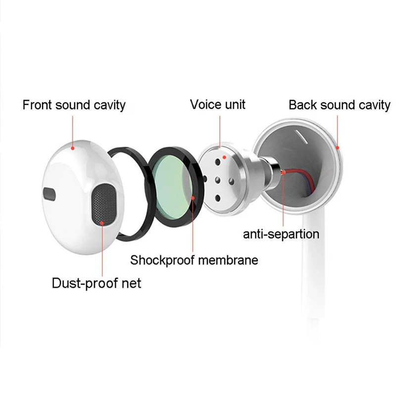 Cheap 2019 Amazon Hot Sell MaPan Mini Neckband Sports TWS True Stereo Music Bluetooth Wireless Earphone for mobile phone - ANKUX.COM