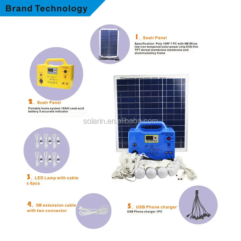 2014 best price 1 mw solar power plant