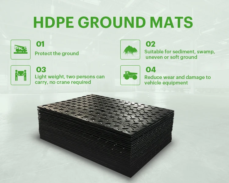 ground protection mats