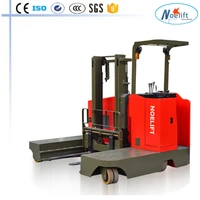 Construction Real Estate Side Load Electric