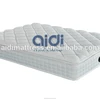 High Density Best Sale Soft Euro Top Spring Foam Mattress for Residential Use