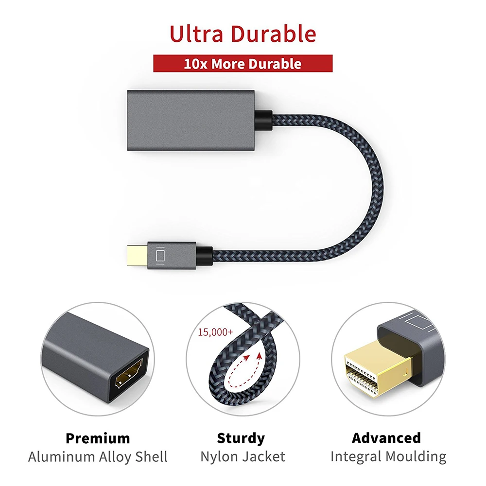 Mini Display Port to HDMI Converter Video Cable Male to Female 3D Audio Thunderbolt Mini DP to HDMI Adapter for iMac - ANKUX.COM