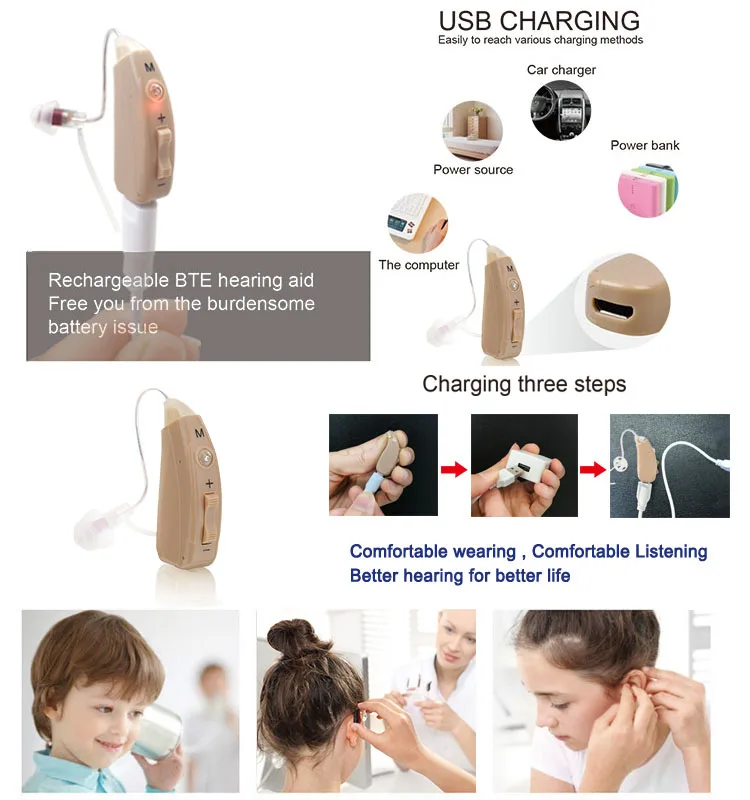 China BTE RIE Hearing Aid portable external hearing aids