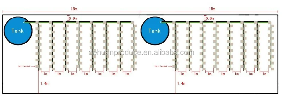 dutch bato buckets for sale wholesale