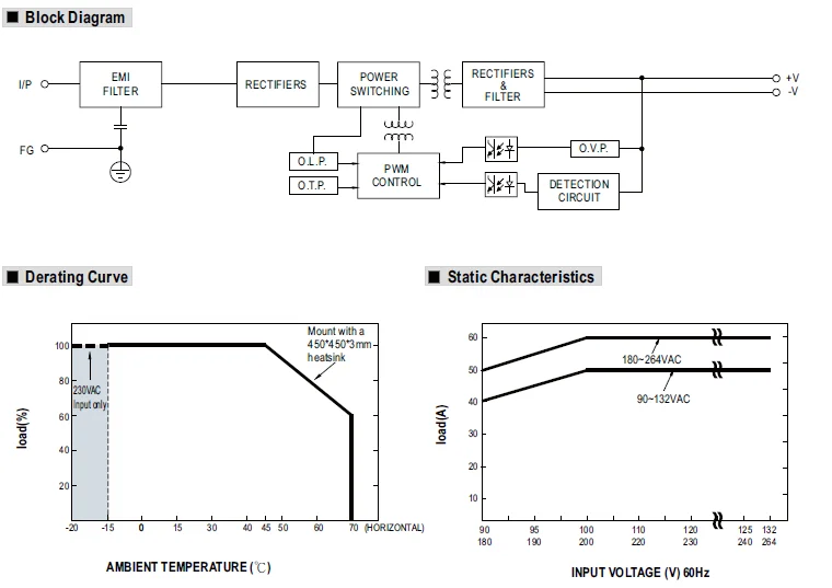 5v 50a power supply (2).png
